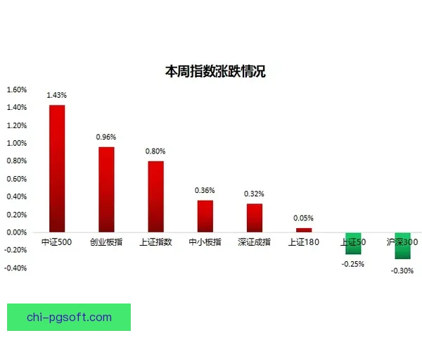 从小组突围到淘汰鏖战的亚冠赛季走势阶段性全景回顾与未来趋势分析展望