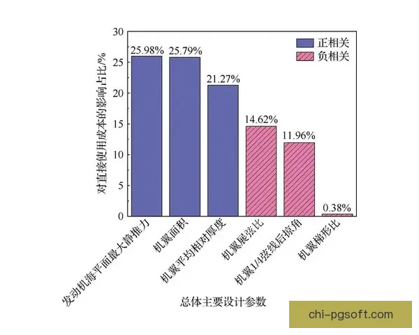 从世界杯赛场看各国球队心理抗压能力的系统性对比研究深度分析