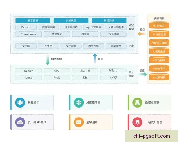 欧联杯参赛资格规则报名流程到晋级路径全解析指南详尽实操攻略 欧联杯参赛资格规则报名流程到晋级路径全解析指南详尽实操攻略